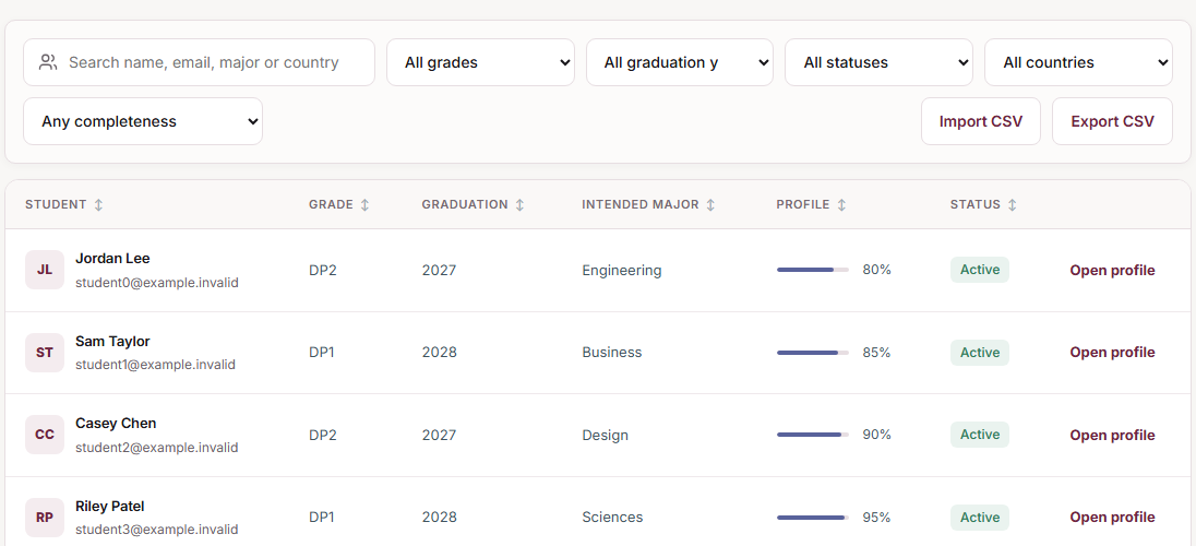 Student profile with fictional demonstration records