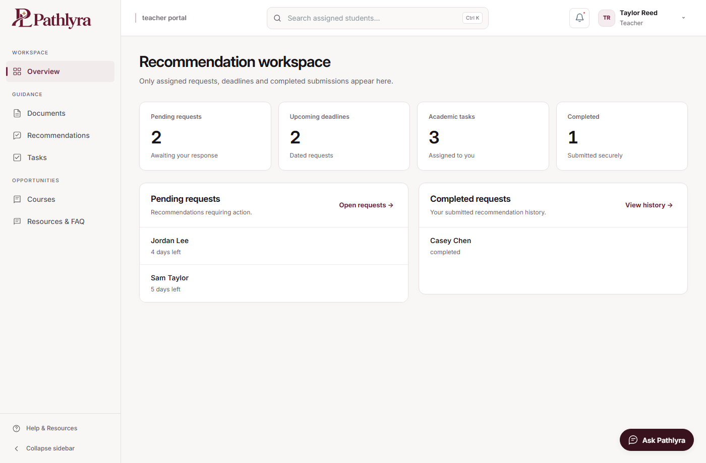 Pathlyra Teachers interface with demonstration data